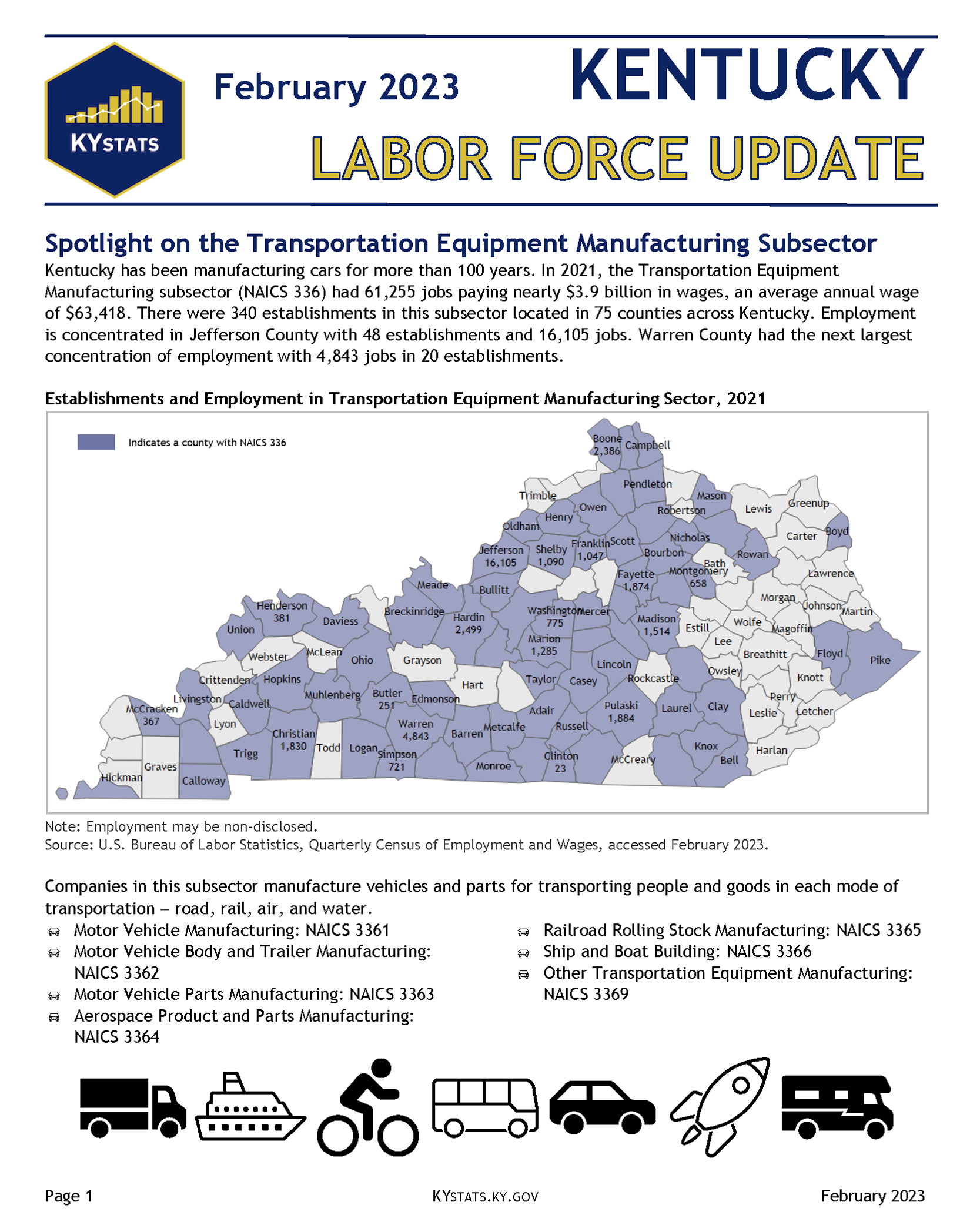 September 2022 Labor Force Update Image