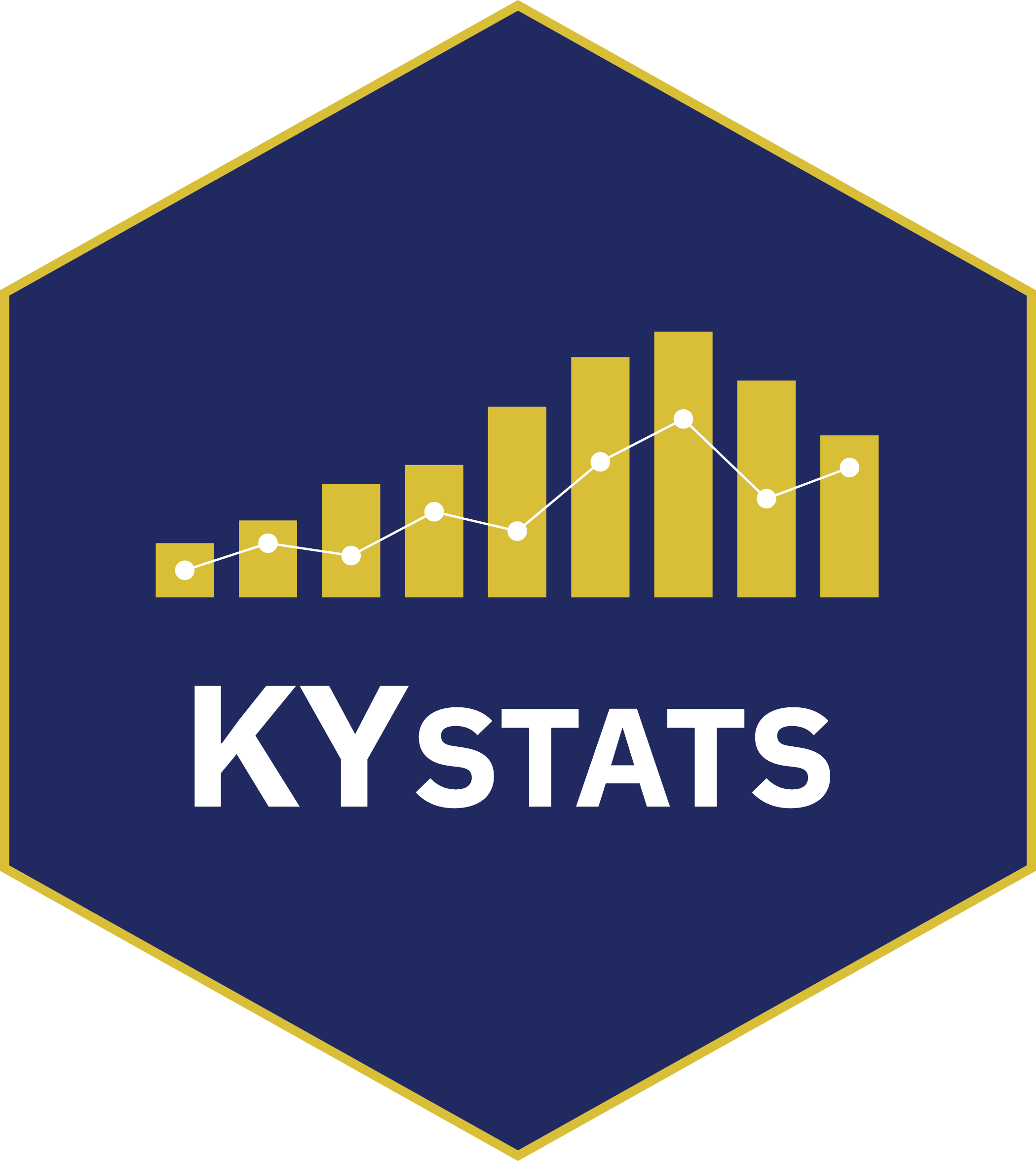reports-kystats